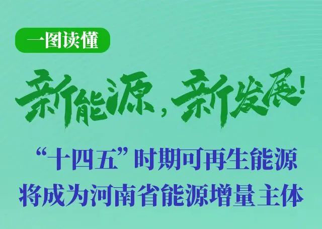 河南重磅發(fā)文！加快建設4個百萬千瓦高質(zhì)量風電基地，啟動機組更新?lián)Q代